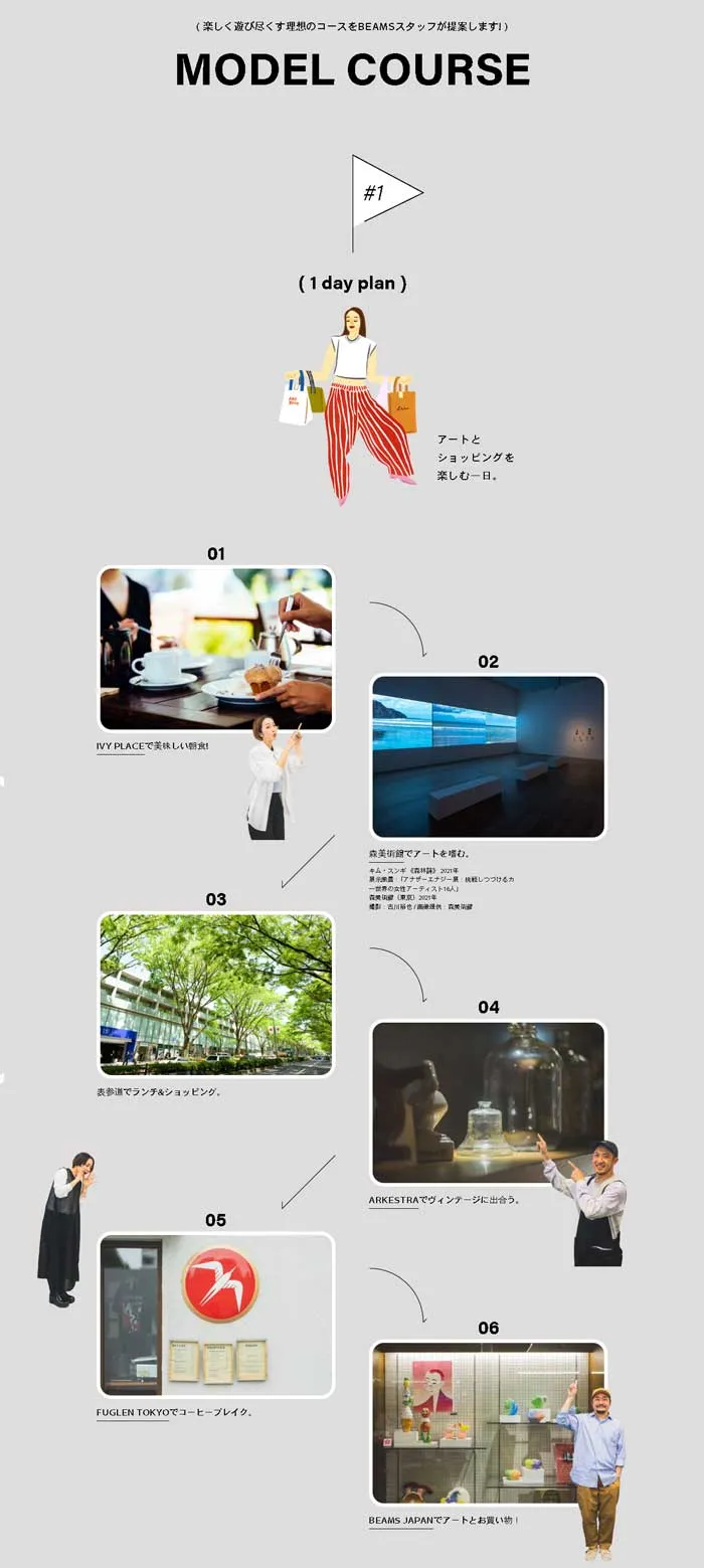 No.008 ENJOY NAVI by BEMAS 歩道橋よりコルビュジェへ|WEBサイト100選
