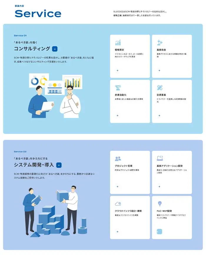 No.010 BLUEEDGE 歩道橋よりコルビュジェへ|WEBサイト100選