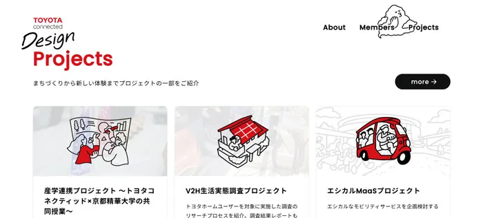 No.049 TOYOTA connected Design 歩道橋よりコルビュジェ